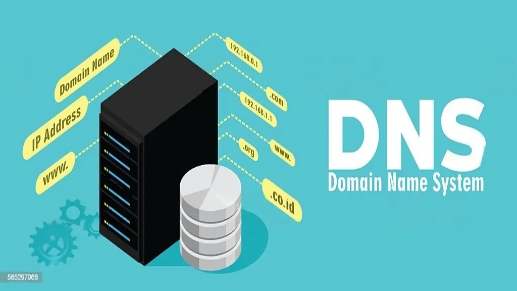 Que es DNS