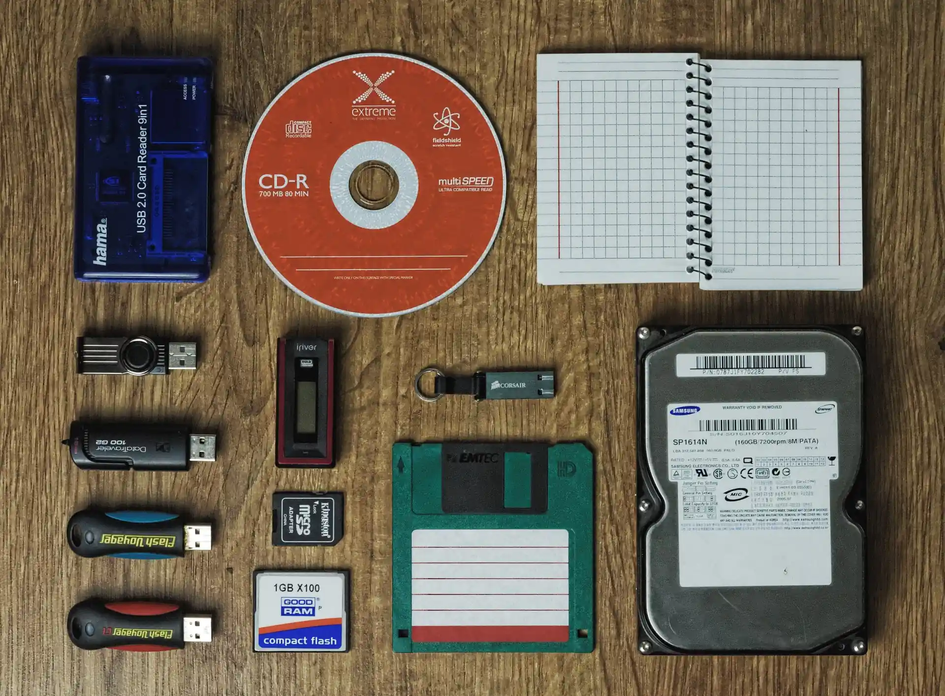 Backup Manual en tu Computadora